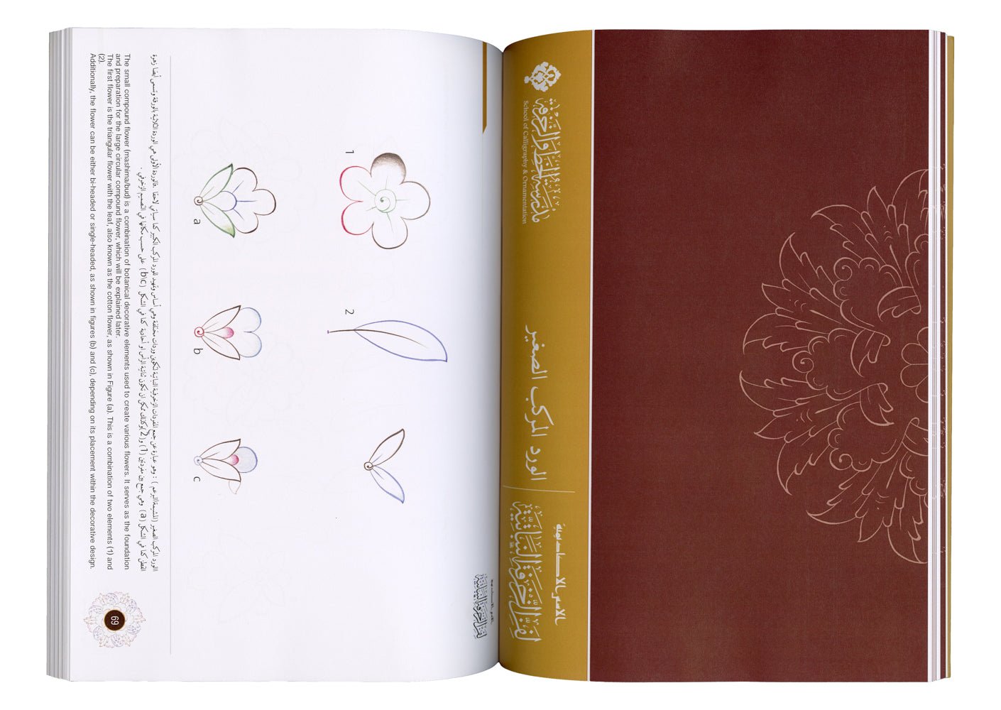 الأُسس الأكاديمية لفن الزخرفة النباتية - The Academic Foundations of Botanical Ornamentation - SOCO Store Fujairah