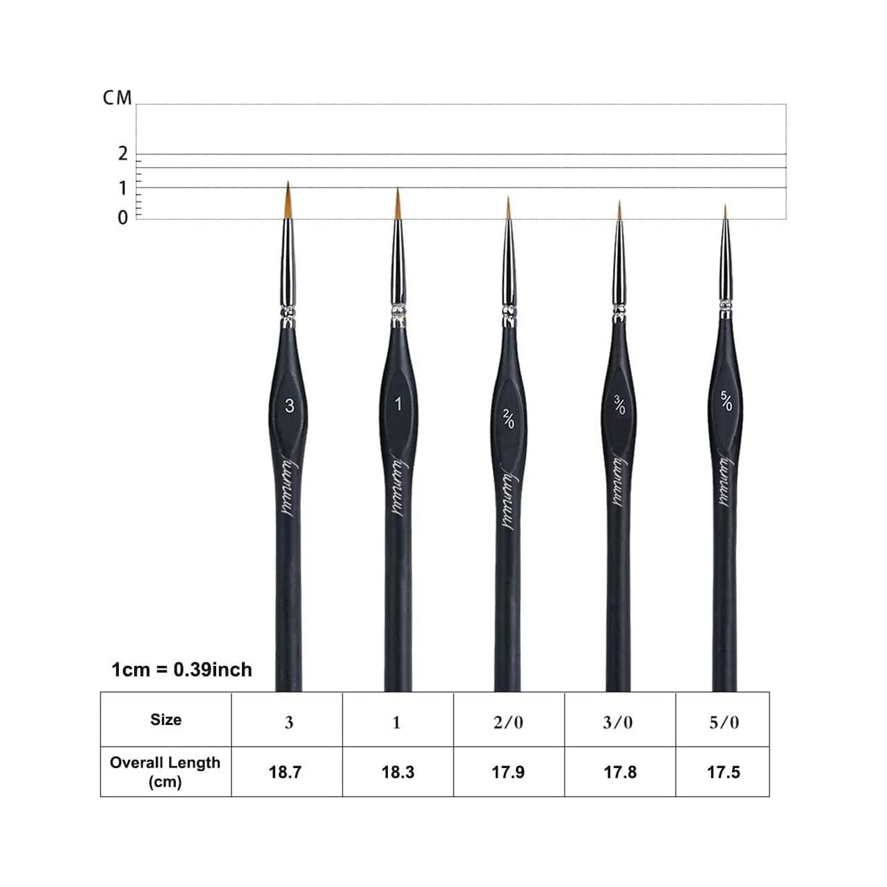 Fuumuui Professional Sable Detail Brushes (5 pcs) - SOCO Store Fujairah