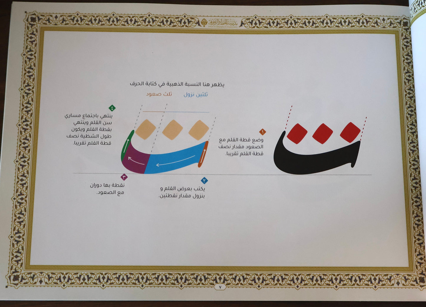 خط الرقعة - SOCO Store Fujairah