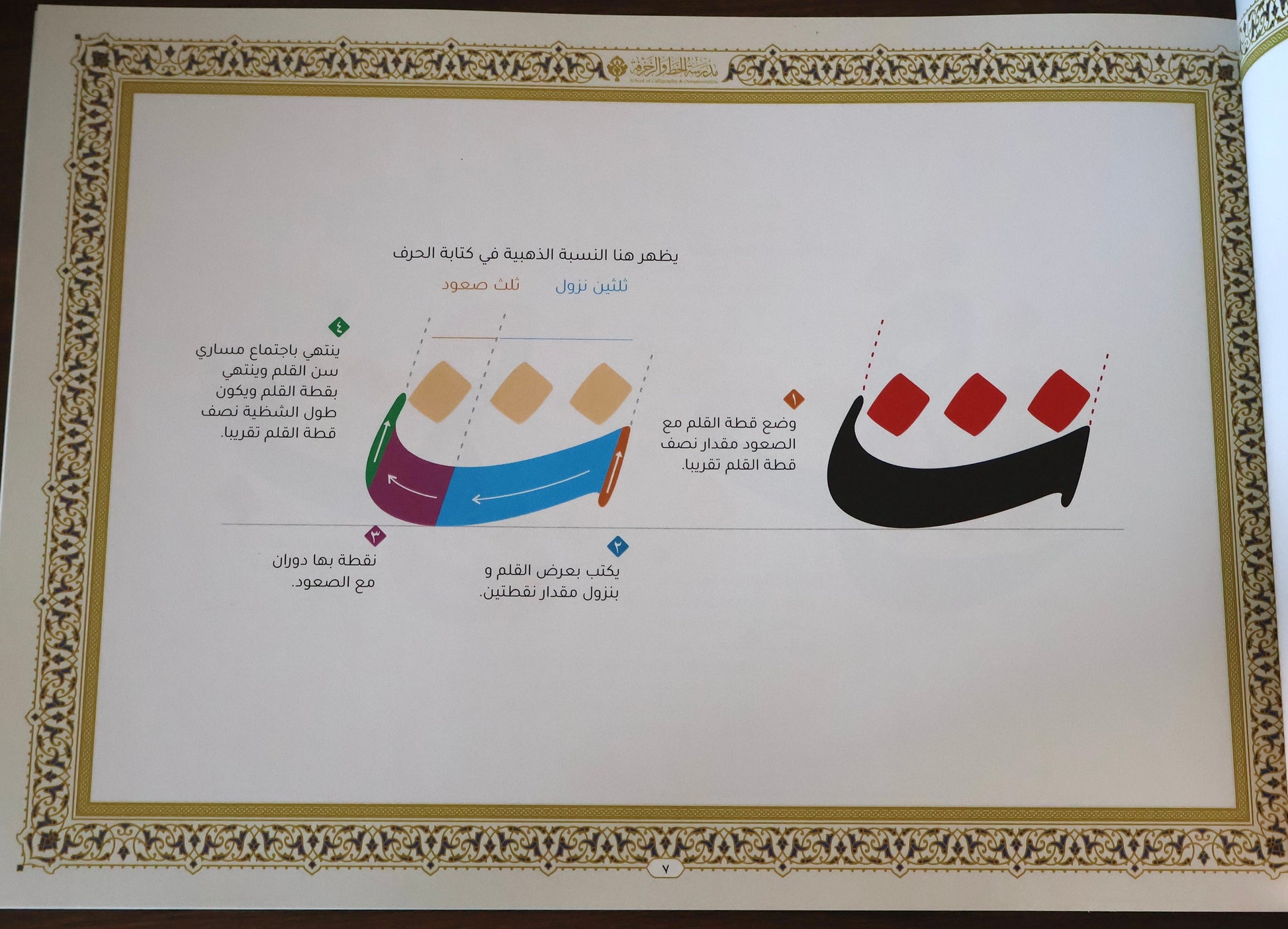 خط الرقعة - SOCO Store Fujairah