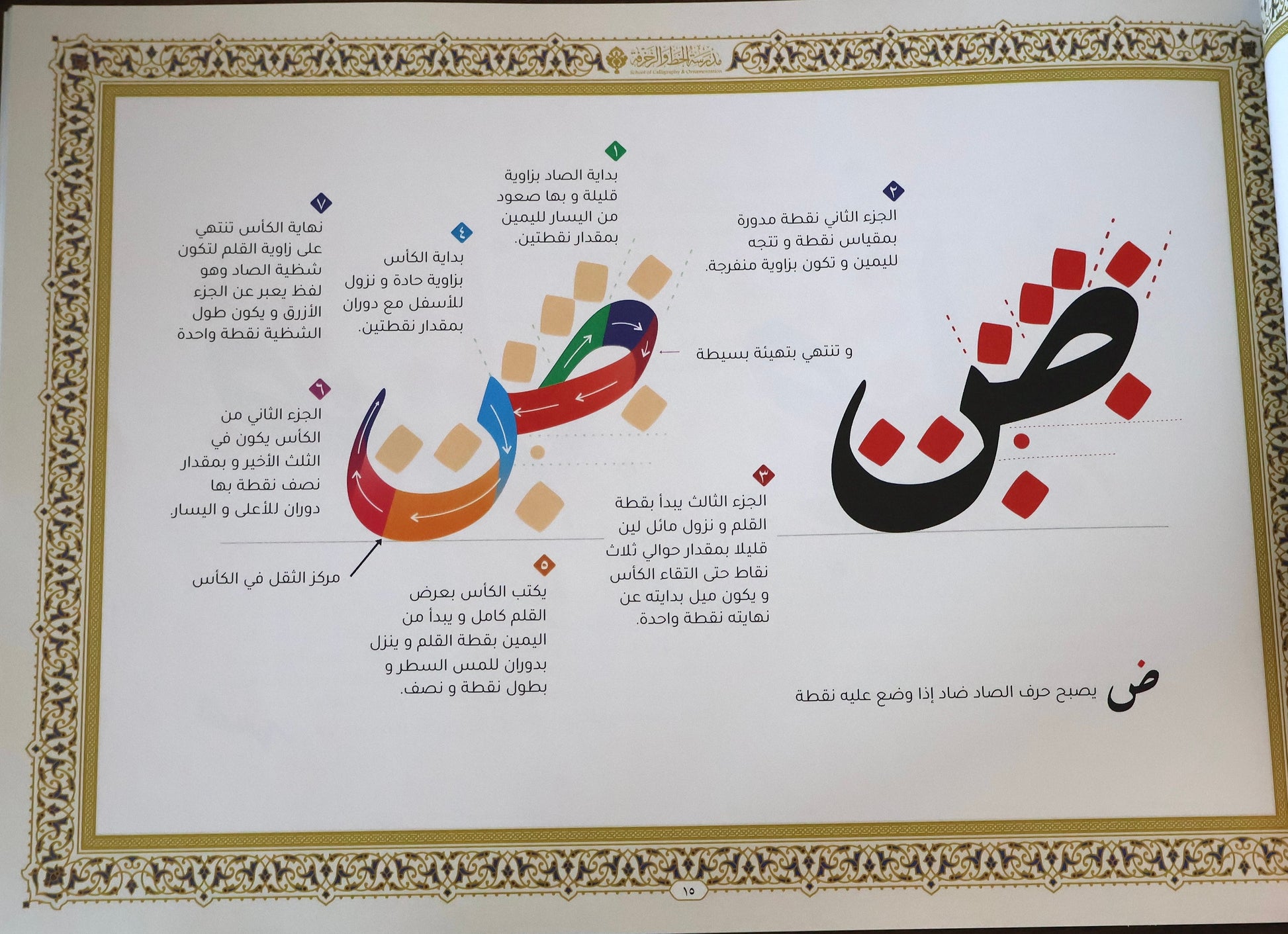 خط الرقعة - SOCO Store Fujairah